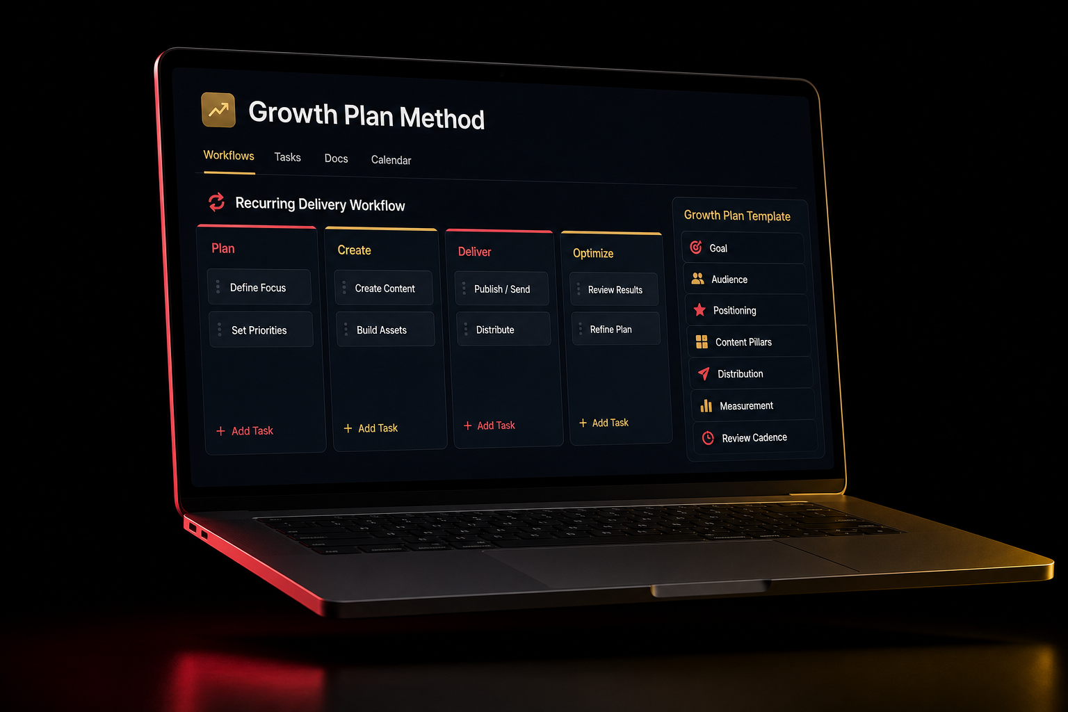 The Growth Plan Method